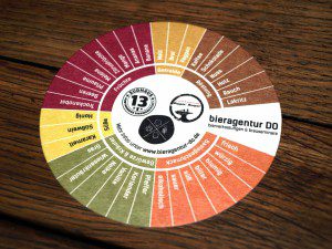 Burger & Bier - Craftbiertasting in der fetten Kuh  